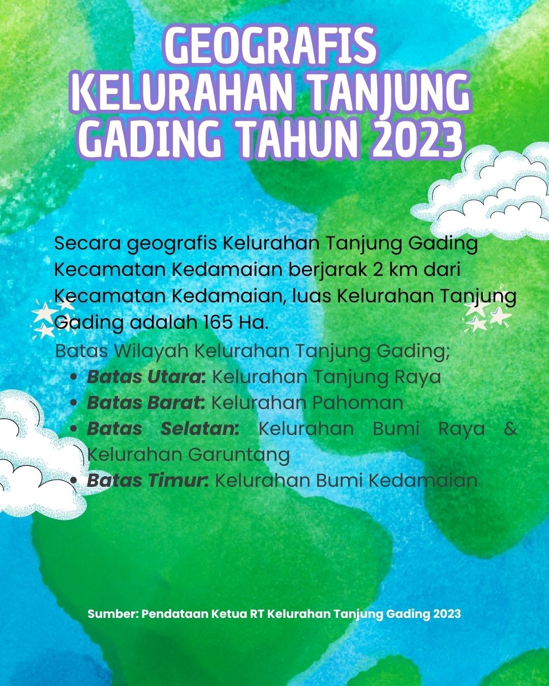 Geografis dan Pemerintahan Kelurahan Tanjung Gading